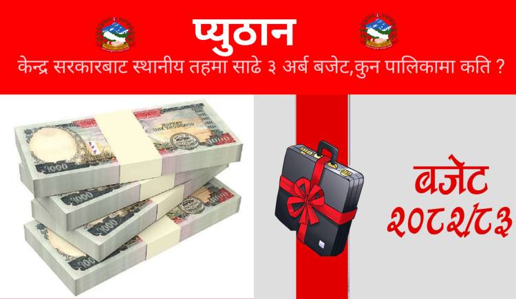 प्युठान : केन्द्र सरकारबाट स्थानीय तहमा साढे ३ अर्ब बजेट,कुन पालिकामा कति ?