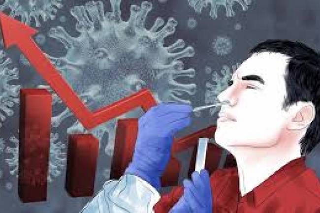 कोरोना अपडेट: प्युठानमा थप घर विदाबाट फर्केका ७ सैनिक सहित १० जनामा कोरोना पुष्टि